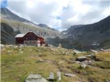 Dösner Alm - Säuleck